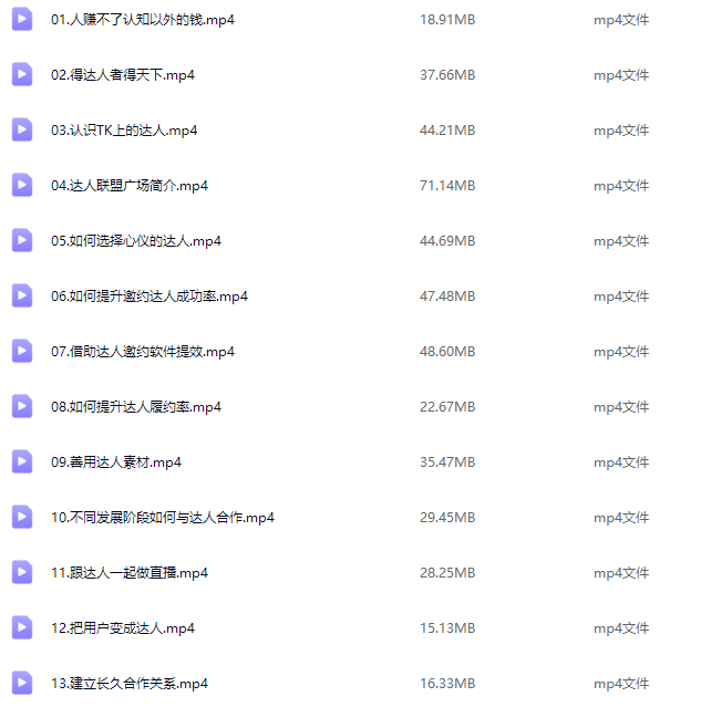 黄康祥Tiktok达人管理实战秘籍：从0到1玩转达人合作,课程,管理,发展,直播,合作,第2张