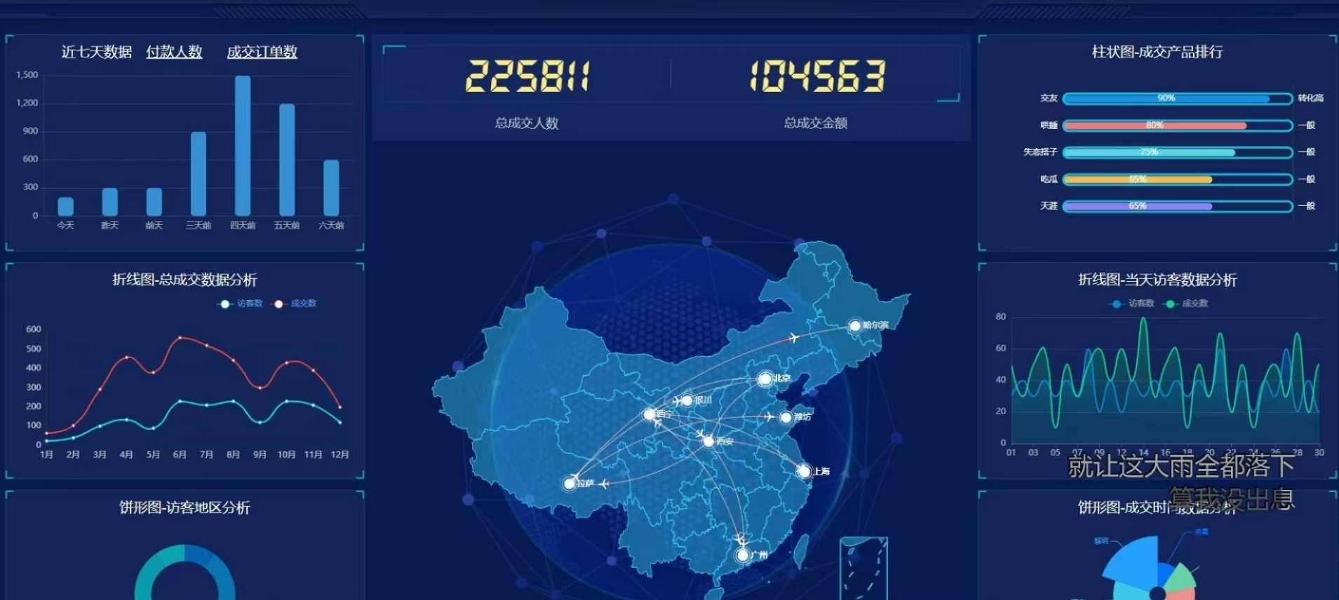 最新四合一付费进群源码 外面卖999+的付费进群系统,支付,第2张