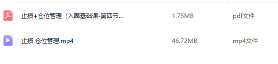 老樊研究院 止损+仓位管理（入圈基础课-第四节） 视频+PDF文章,课程,管理,第2张