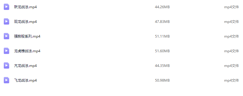 平民翻身暗盘主力资金 gs策略方法 游资大佬战法教学视频,课程,第3张
