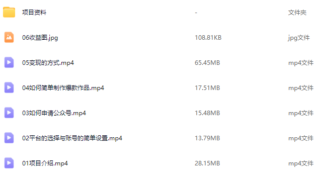 Deepseek+小绿书掘金,最新蓝海赛道,日入6k+,小白闭眼也要做, 保姆式教学【揭秘】,课程,第2张 Deepseek+小绿书掘金,最新蓝海赛道,日入6k+,小白闭眼也要做, 保姆式教学【揭秘】,课程,第2张