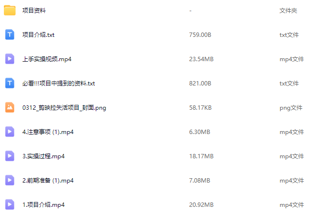 剪映模板拉新攻略，三分钟一条作品，小白也能轻松一周搞大几k【揭秘】,模板,攻略,第2张
