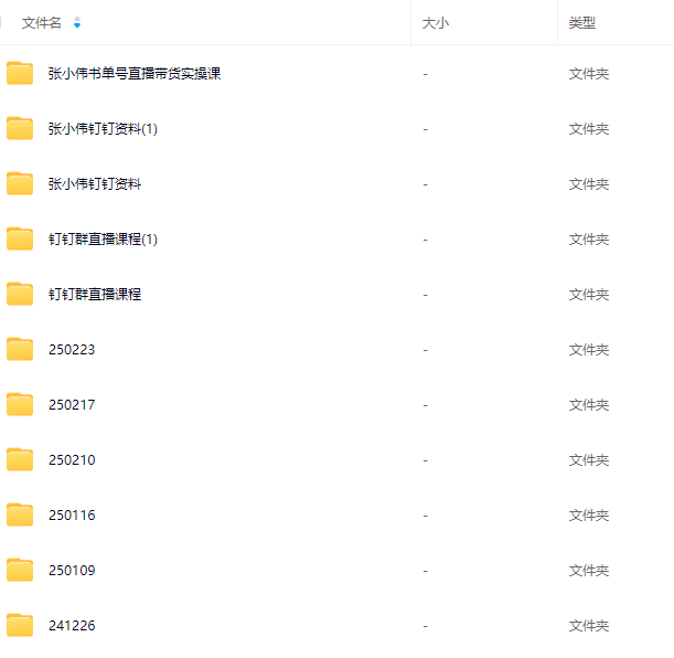 张小伟视频号带货实操课【25年3月最新】无人直播、书单号卖货、个人IP口播等，钉钉直播课+资料素材,课程,直播,模板,第2张