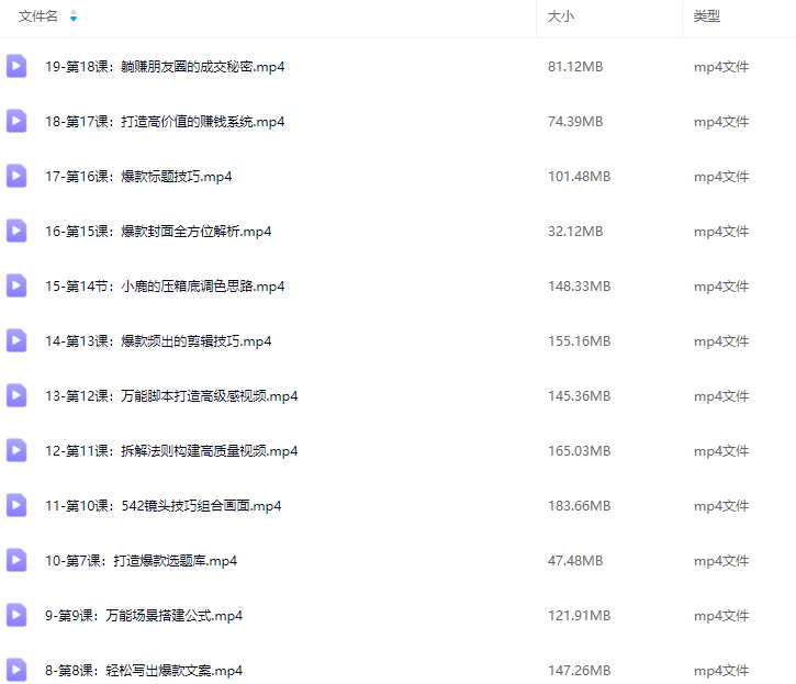 鹿姐姐带你从0-1做一个高价值的VLOG博主三期，人人都能做挣钱的VLOG账号,课程,定位,脚本,剪辑技巧,第2张