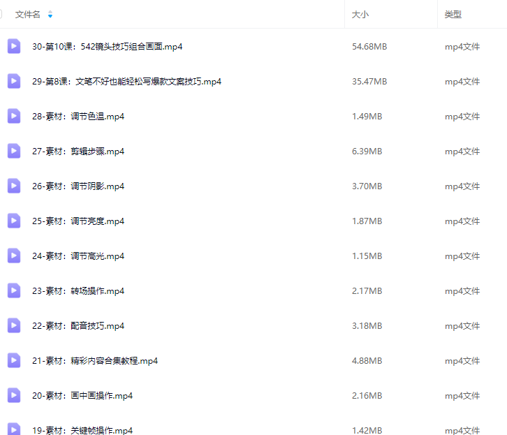 鹿姐姐带你从0-1做一个高价值的VLOG博主二期，人人都能做挣钱的VLOG账号,课程,学习,定位,脚本,剪辑技巧,第2张