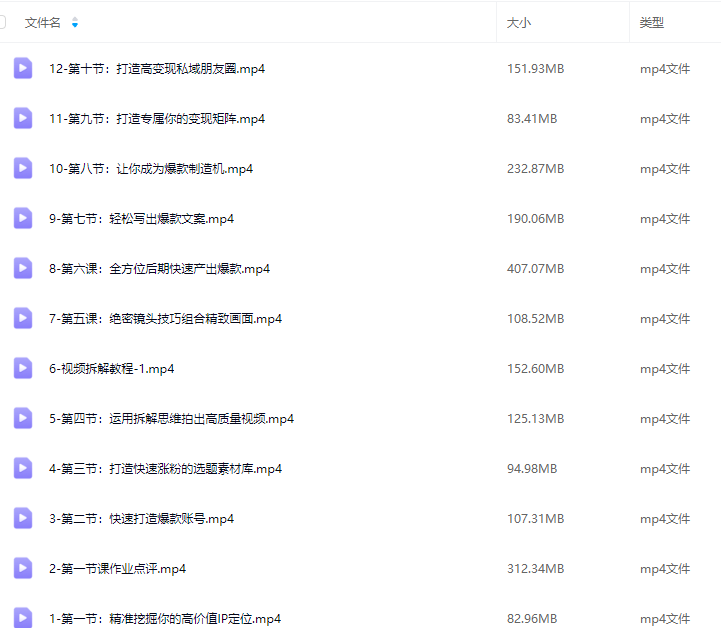 鹿姐姐带你从0-1做一个高价值的VLOG博主一期,人人都能做挣钱的VLOG账号,课程,定位,第2张 鹿姐姐带你从0-1做一个高价值的VLOG博主一期,人人都能做挣钱的VLOG账号,课程,定位,第2张