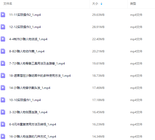 沙雕动画制作课程-沙雕人物动画教程,课程,第2张
