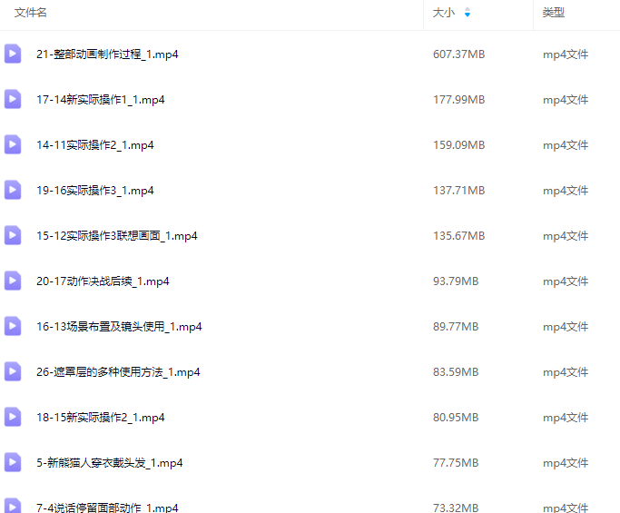 沙雕动画教学-抖音短视频熊猫人制作教程,课程,视觉效果,第2张 沙雕动画教学-抖音短视频熊猫人制作教程,课程,视觉效果,第2张