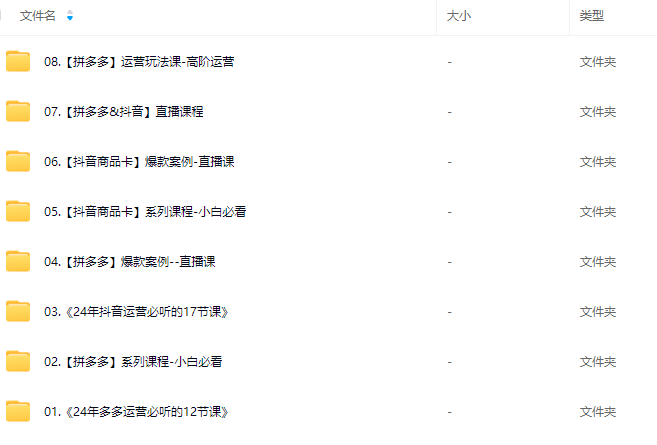 老陶电商拼多多+抖音小店无货源开店，包括：选品、运营、基础、付费推广、爆款案例等(更新25年3月),课程,直播,定位,模板,电商,第2张