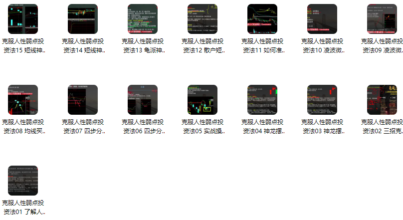 【龟股军师】克服人性弱点交易法，量化人性弱点教你实现稳定盈利股票技术,课程,管理,第2张