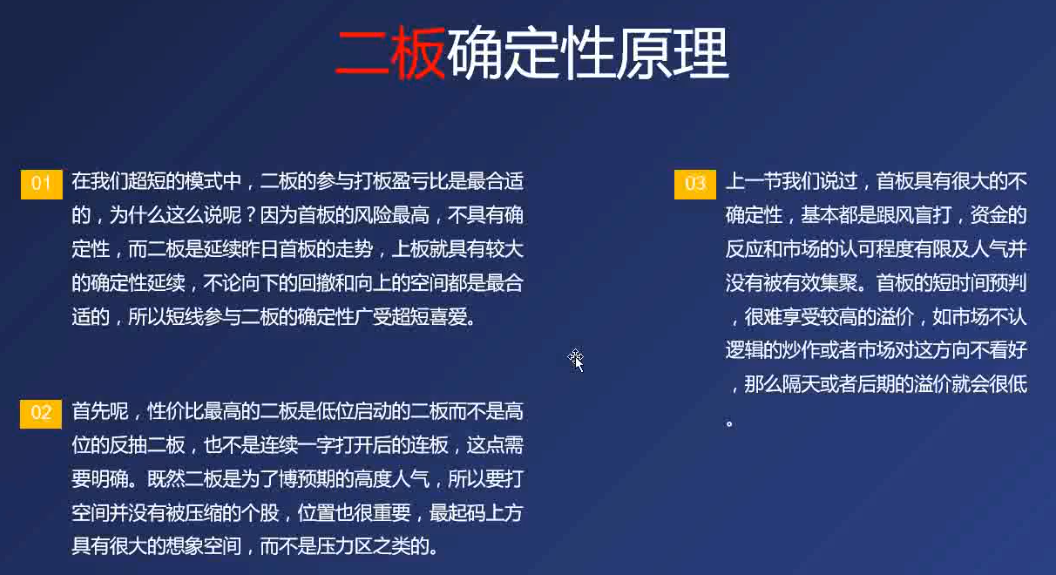 二板的确定性原理及参与技巧 1视频,课程,第1张