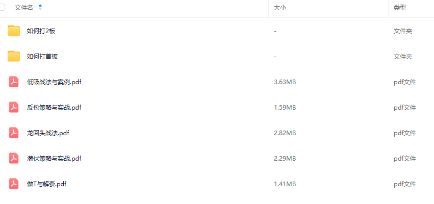 龙头股涨停操作手法系统一板二板教程合集，如何打首板二板 13文档,课程,第2张