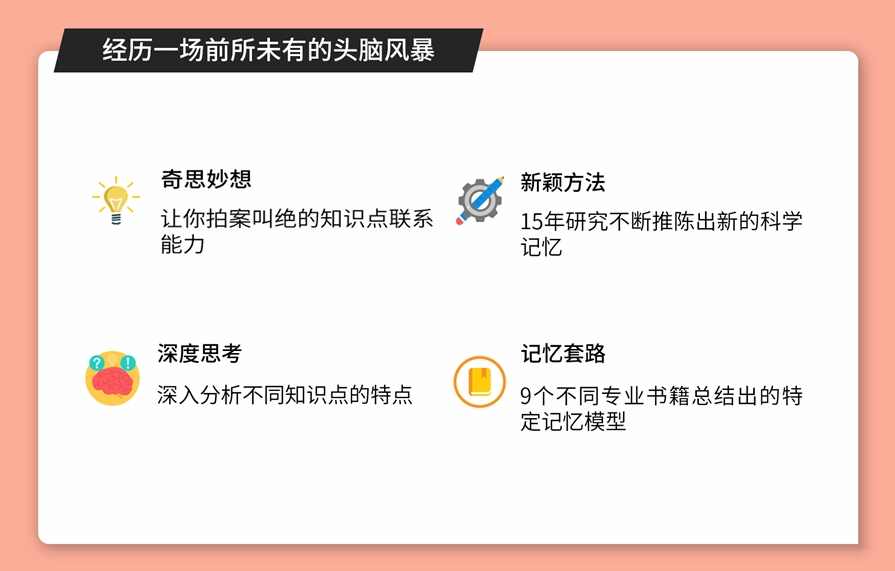 千峰记忆 专业书快速等分记忆法