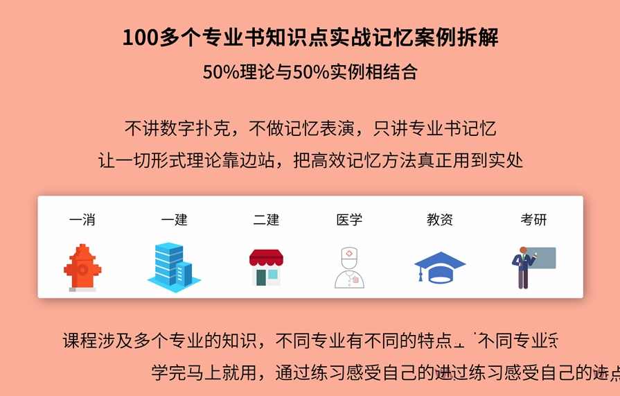 千峰记忆 专业书快速等分记忆法,课程,学习,专业,理解,定位,团队,运动,第2张