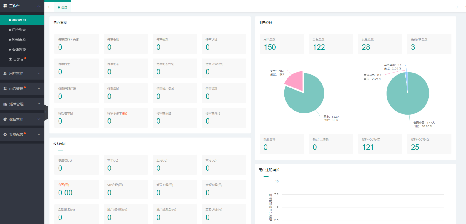 约会交友系统源码V10.5支持婚恋相亲、媒婆返利、红娘系统、商城系统,支持,小程序,约会,商城,交友,第3张 约会交友系统源码V10.5支持婚恋相亲、媒婆返利、红娘系统、商城系统,支持,小程序,约会,商城,交友,第3张