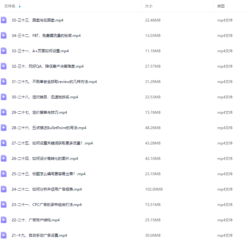 漫威跨境特训营-跨境电商教程,课程,电商,第2张