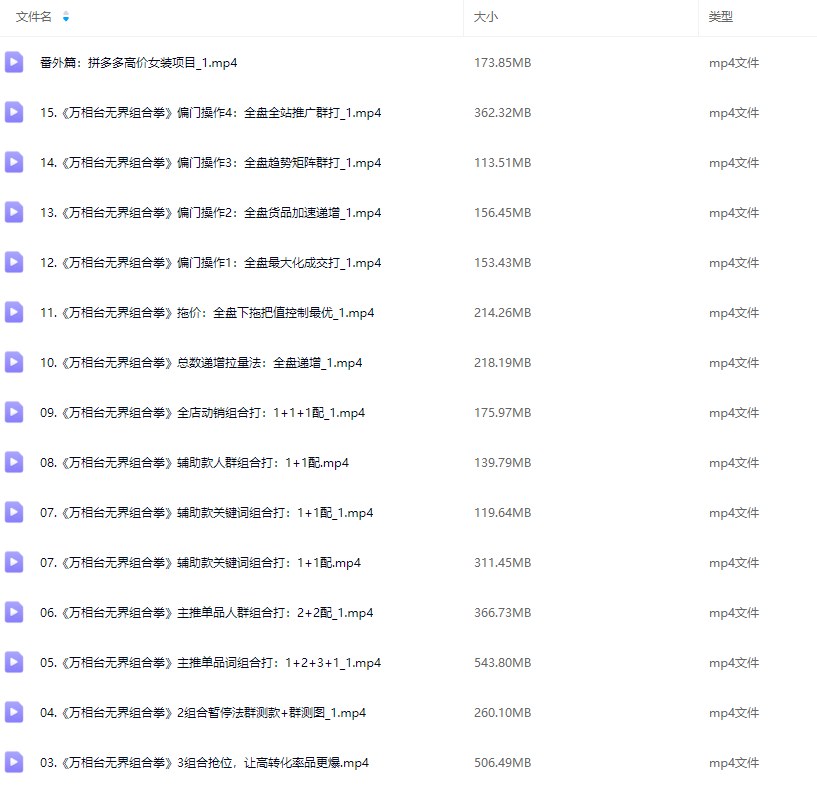 叮当会淘宝天猫打爆班原创高阶技术第67期，万相台无界组合拳,课程,第2张