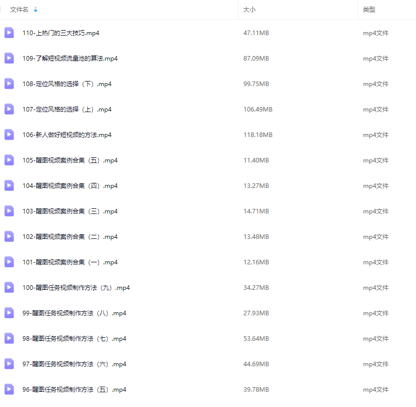 阿火精选手机拍摄剪辑运营实操课-抖音剪映醒图教程,课程,直播,影视,定位,摄影,第2张