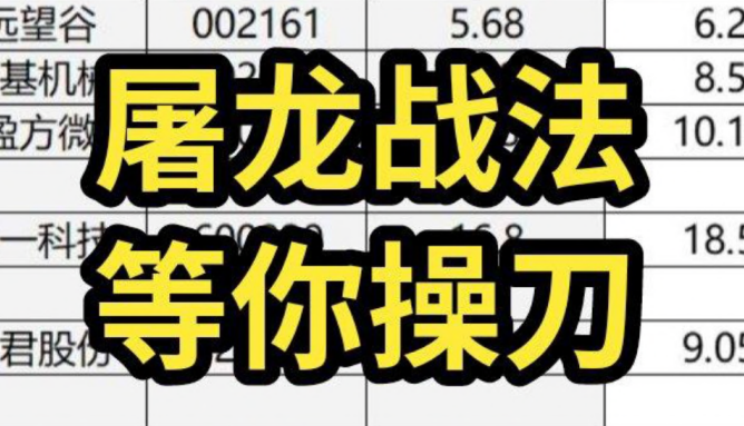 龙回头2024屠龙刀战法模式视频+指标,课程,第1张