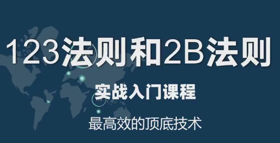 易振营12年连续盈利的交易系统：123法则和2B法则深度讲解,课程,第1张