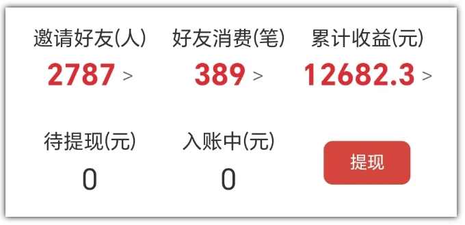 2025网盘拉新项目独家玩法，靠主项目支线做出全自动收益,课程,理解,网盘,小程序,第2张