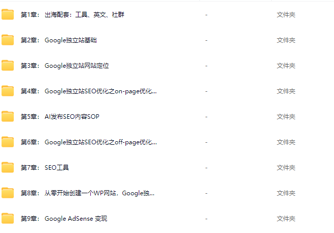 夫唯Google独立站SEO系统教程，四万人学习过的独立站seo系统教程,课程,学习,SEO,第2张