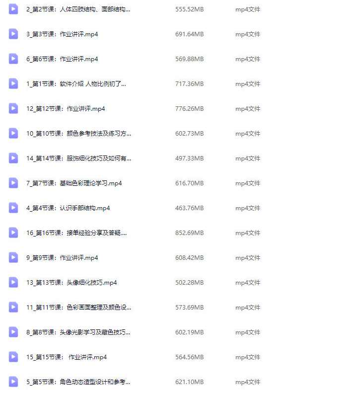 医可灿灿从零开始的头像插画课第1期2024,课程,学习,第2张