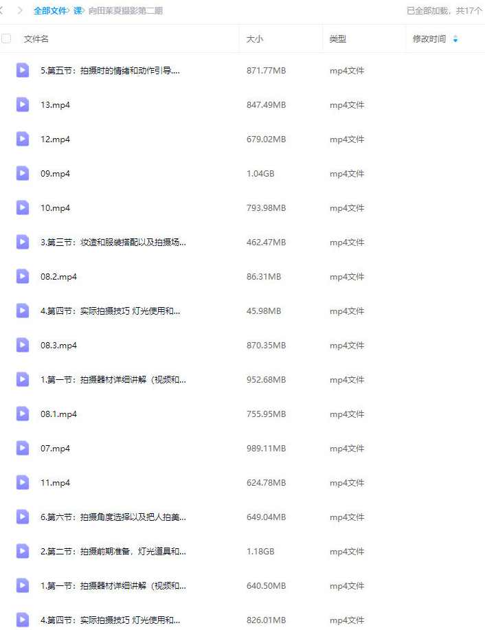 向田茉夏摄影第2期2023,课程,摄影,拍摄技巧,第2张