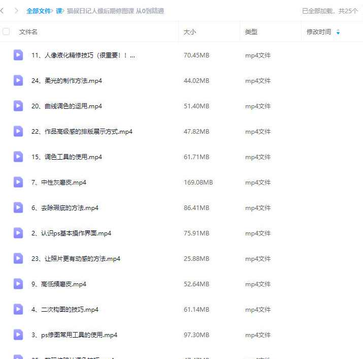 猫叔日记人像后期修图课2023,课程,第2张