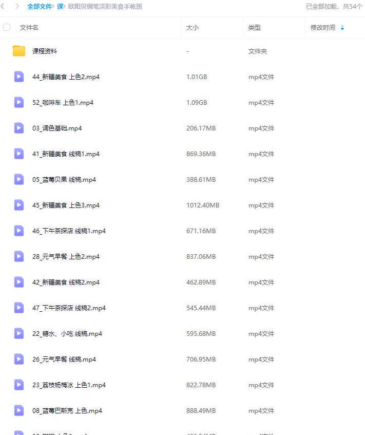 欧阳贝钢笔淡彩美食手帐班,课程,第2张