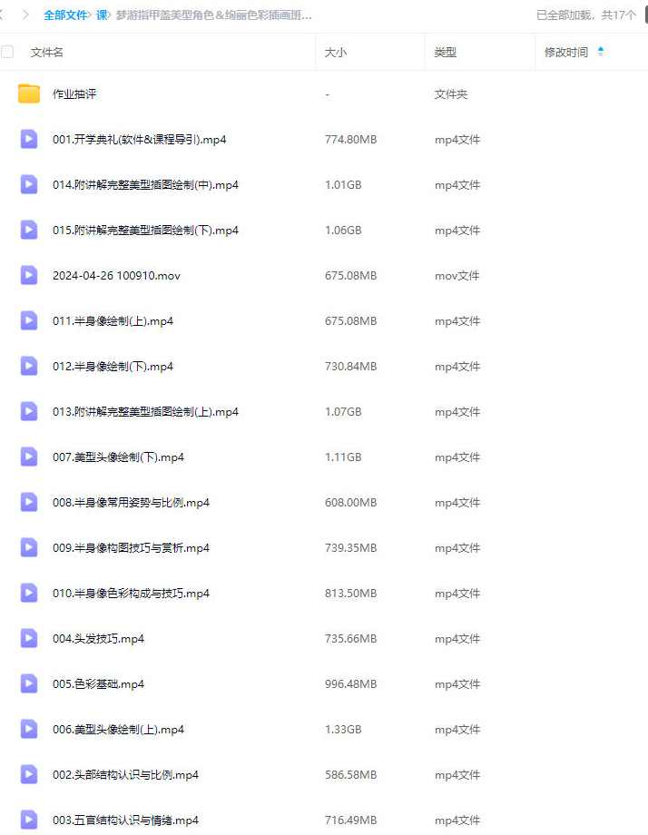 梦游指甲盖2024美型角色＆绚丽色彩插画班第一期,课程,构图技巧,第2张