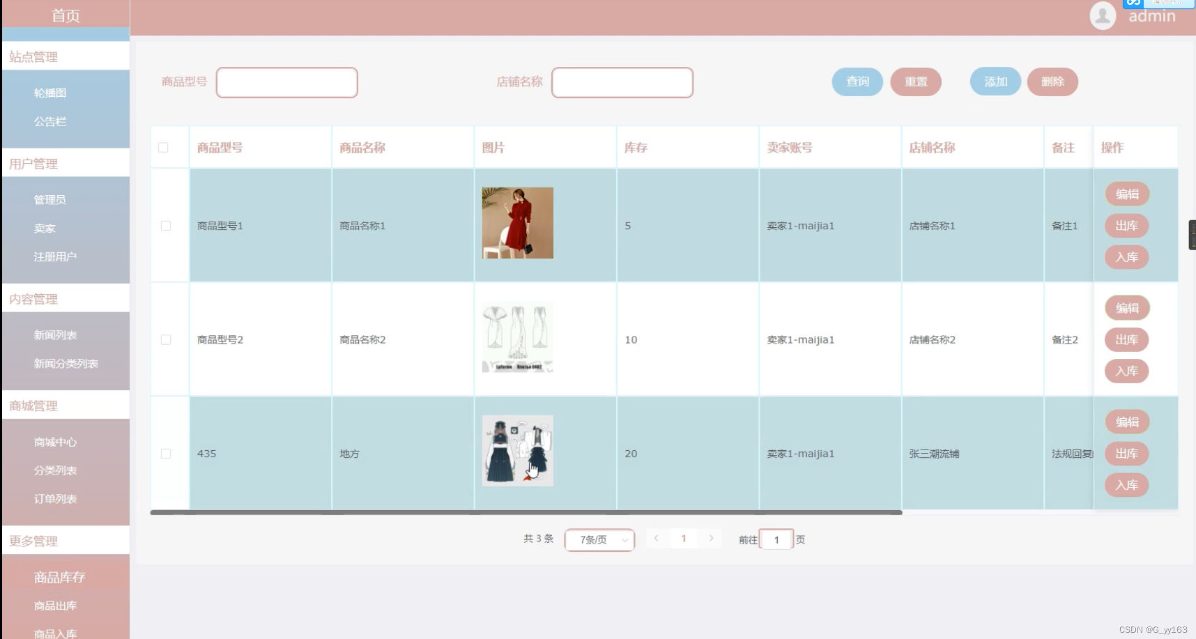 服装零售 服装销售目标与业绩管理