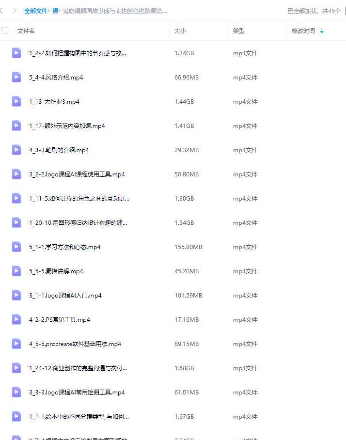 鬼晓得插画故事感与表达创意进阶课第4期2024,课程,学习,沟通,第2张