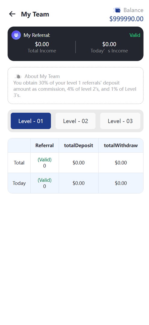 海外新UI汽车产品共享投资理财系统，经过亲自测试还行,第2张