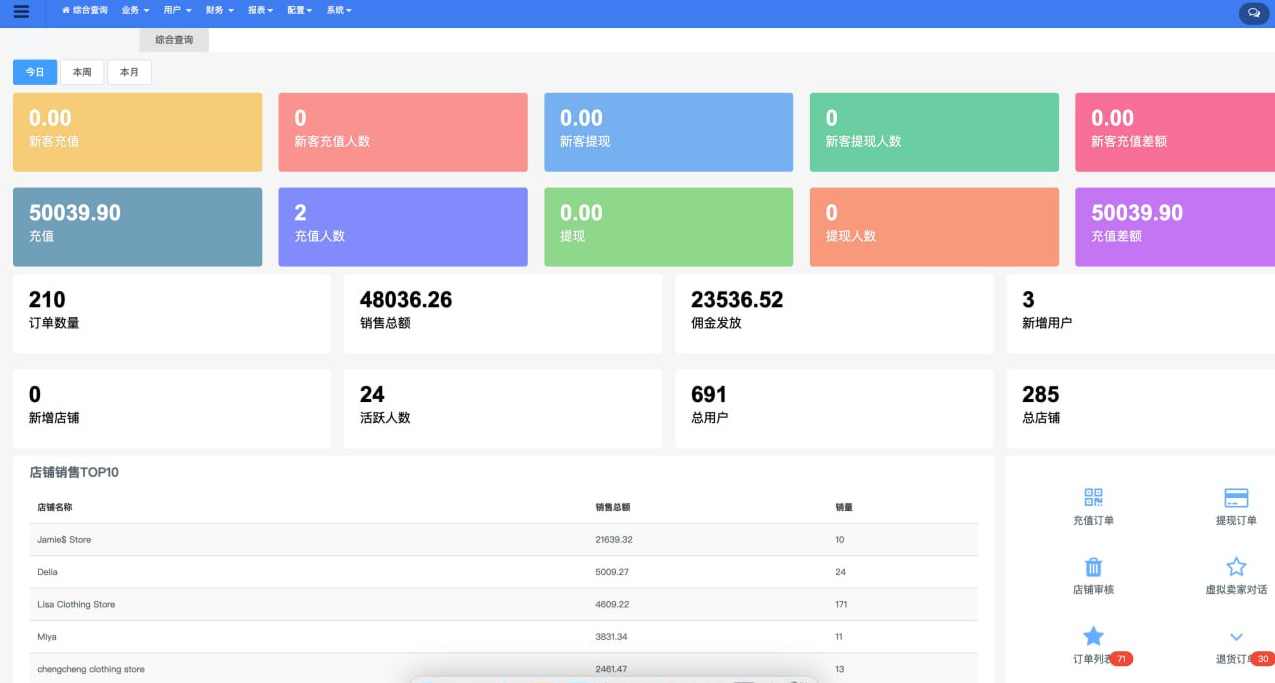 2025Tiktok跨境电商内嵌商城多语言tk源码搭建,电商,商城,第2张