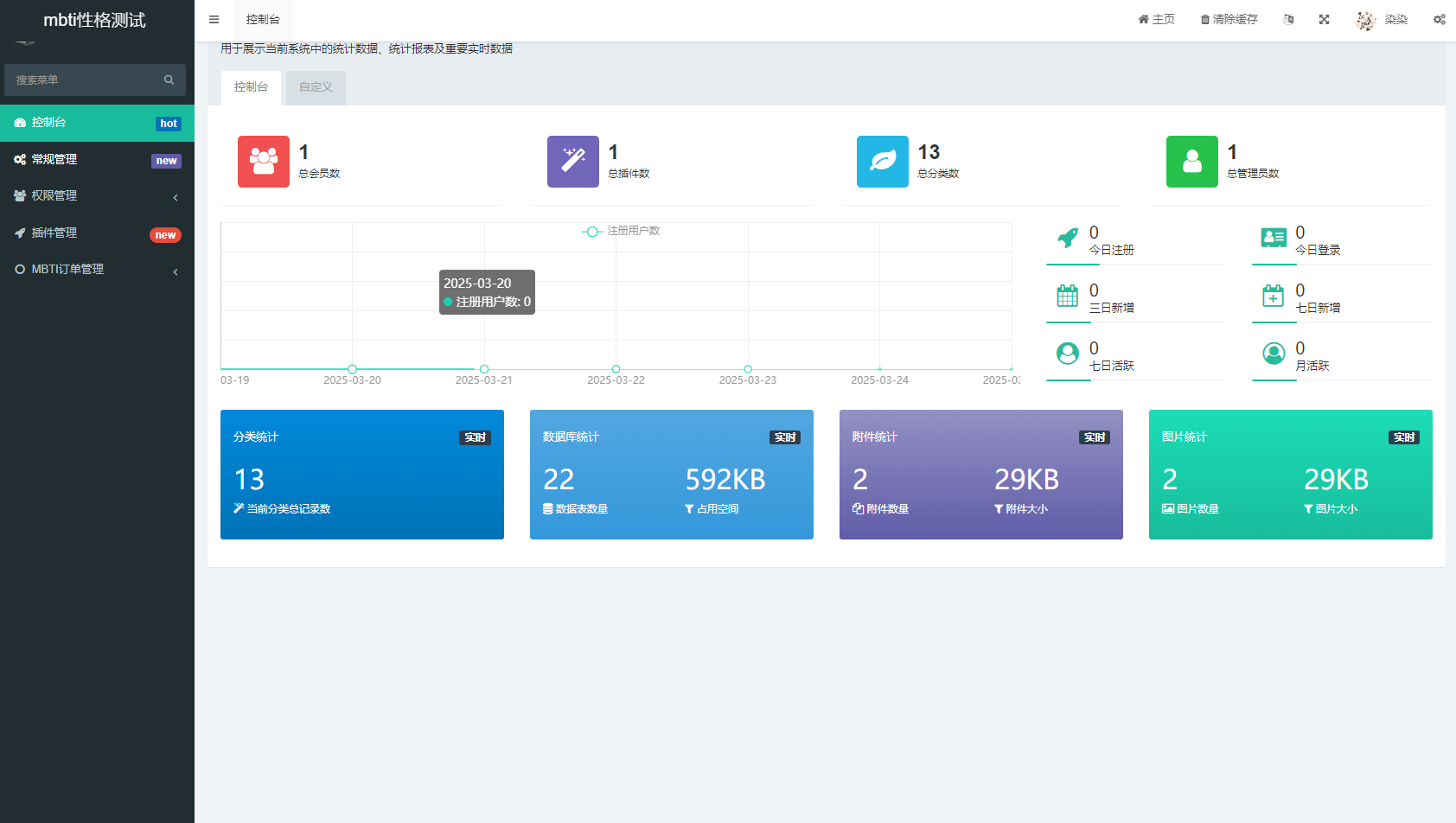 MBTI 16型人格职业性格经过亲自测试源码PC+H5自适应完整版基于ThinkPHP框架（亲测可用),适应,第5张