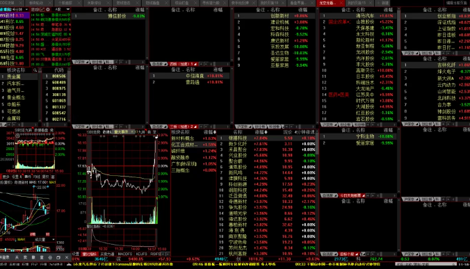 同花顺龙空龙看盘界面+设置视频教程,课程,第1张