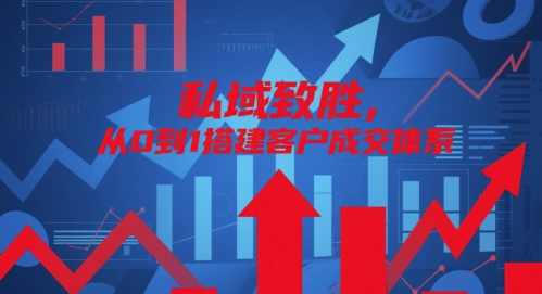 私域致胜，从0到1搭建客户成交体系