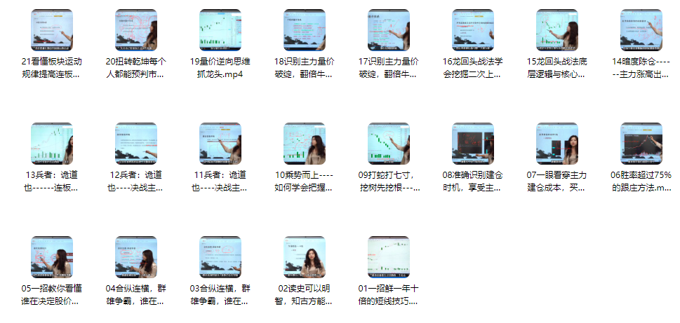 中广云刘琦老师初阶课主力行为读心术系统课,课程,运动,第2张