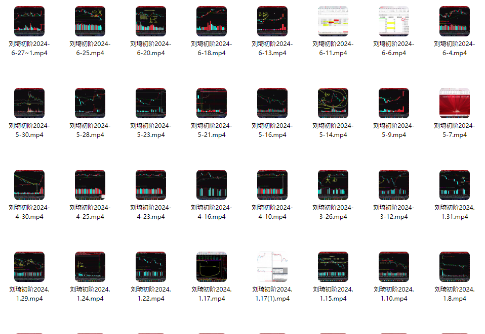 中广云刘琦老师初阶课主力行为读心术小班课,课程,第2张