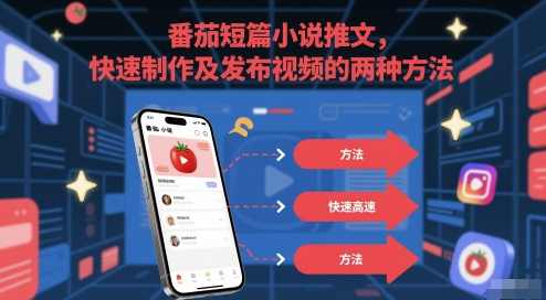 番茄短篇小说推文，快速制作及发布视频的两种方法【揭秘】,课程,小说,第1张