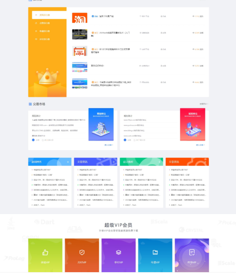总裁主题CeoMax v3.9.1破解版全网首发+站长亲测 WordPress主题,WordPress主题,WordPress模板,脱单秘籍,第2张