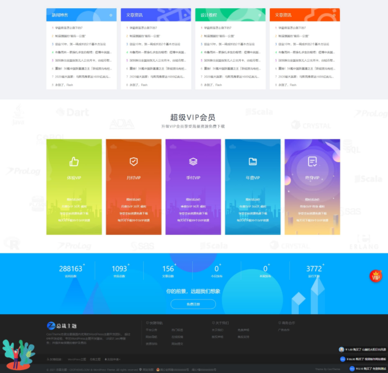 总裁主题CeoMax v3.9.1破解版全网首发+站长亲测 WordPress主题,WordPress主题,WordPress模板,脱单秘籍,第4张