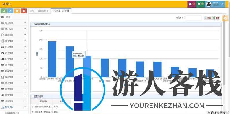 WMS物流仓储管理系统源码，包含PDA端和Web端 JAVA版源码,Java源码,管理,第2张