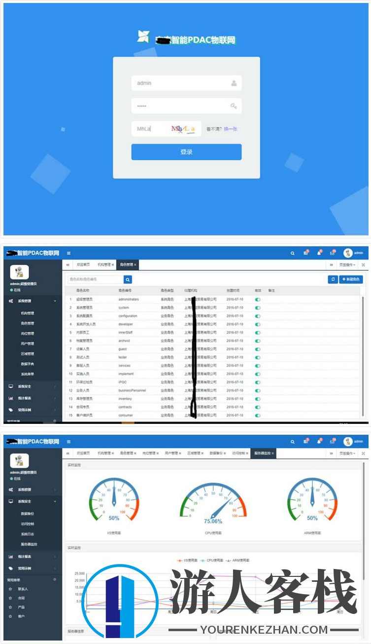 物联网卡管理系统 物联网后台管理系统源码，PDAC物联网实例源码