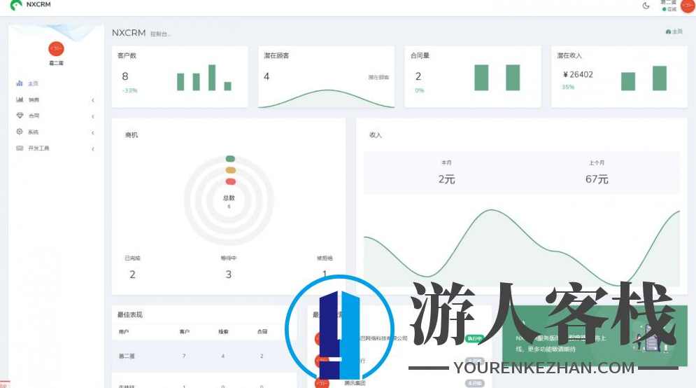 客户管理系统 NXCRM客户系统源码最新版 Laravel8+Mysql框架