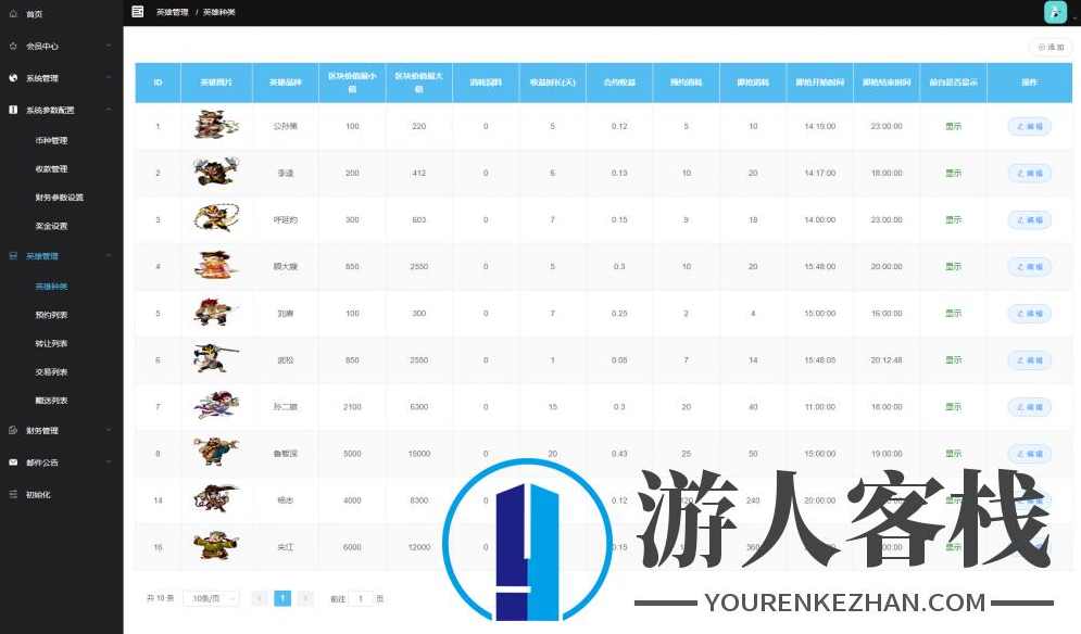 区块链养宠物源码 养宠物理财-商城推广金融系统[带转账+团队+邀请功能],区块链源码,养成,男性勃起训练,区块链,金融,第18张