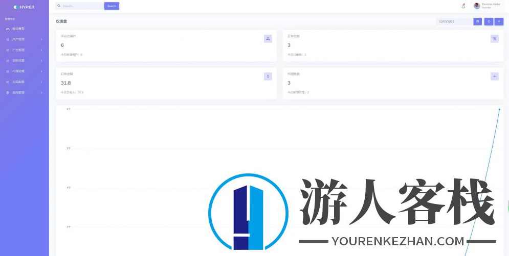微信付费进群收费进群系统源码下载 ThinkPHP框架 ,微信,第2张