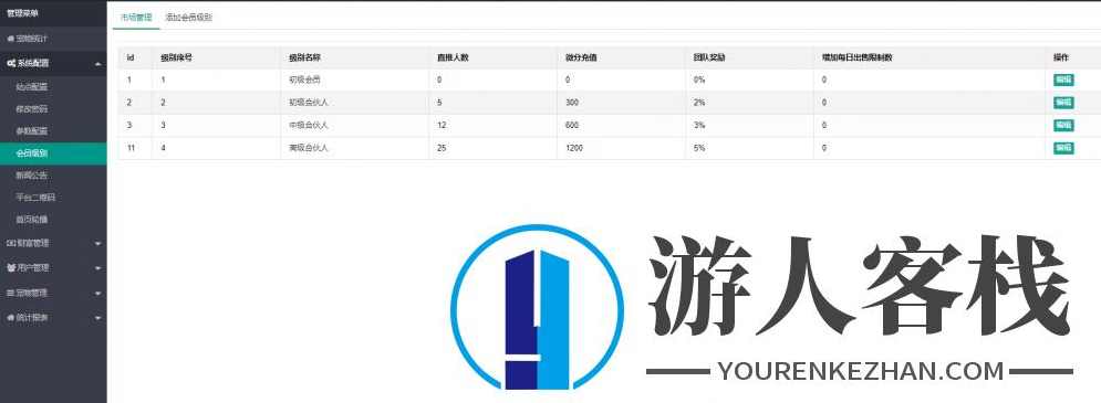 北极熊宠物养成 虚拟宠物养殖系统区筷链源码+搭建教程,区块链,养成,第3张