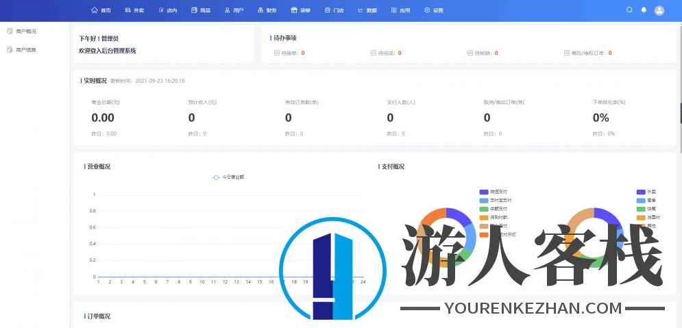 时刻云贝锁餐饮微信小程序系统源码独立版+云贝餐饮直播插件+商家小程序,小程序,管理,微信,支付,第3张